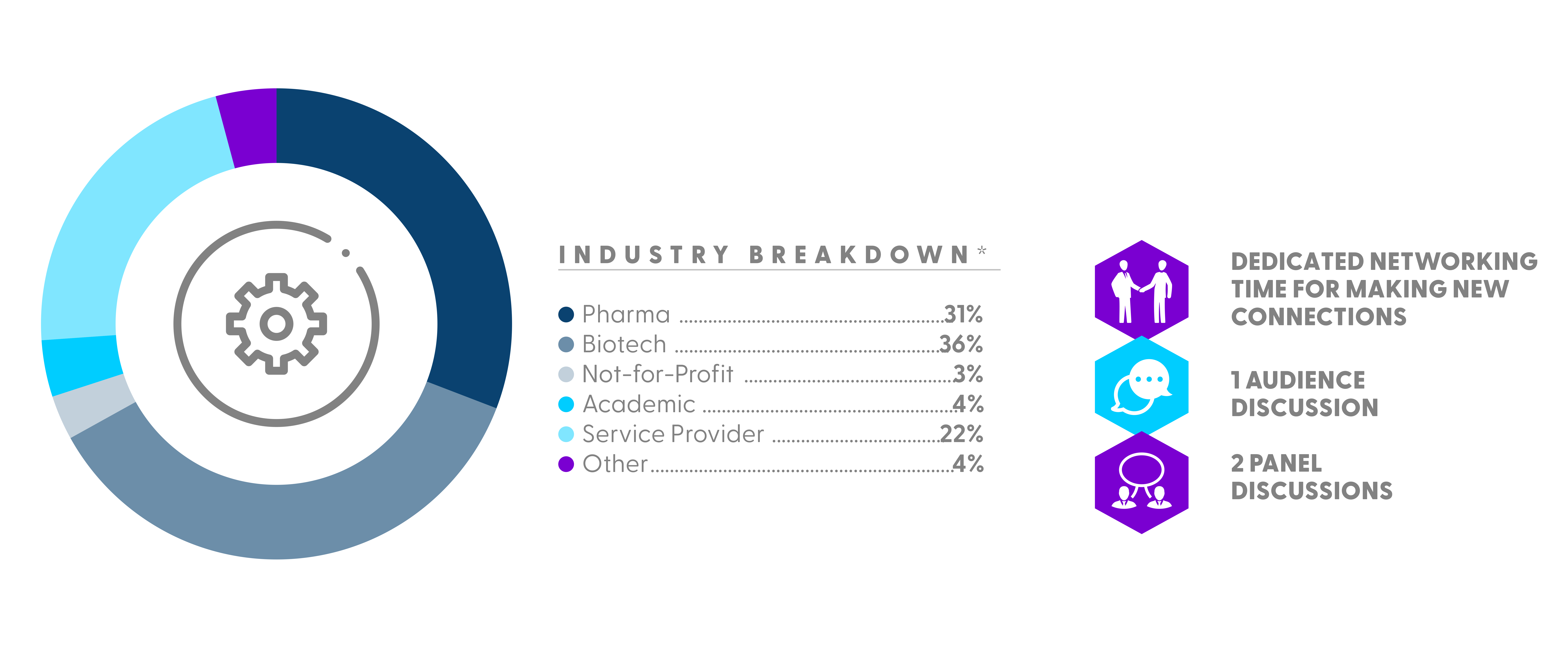 31769 - 4th Gene Therapy Analytical Development Summit Europe brochure GRAPHIC 31769 - 4th Gene Therapy Analytical Development Summit Europe brochure GRAPHIC